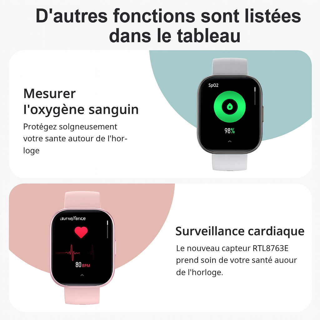 Montre connectée AMOLED ultra-claire ™