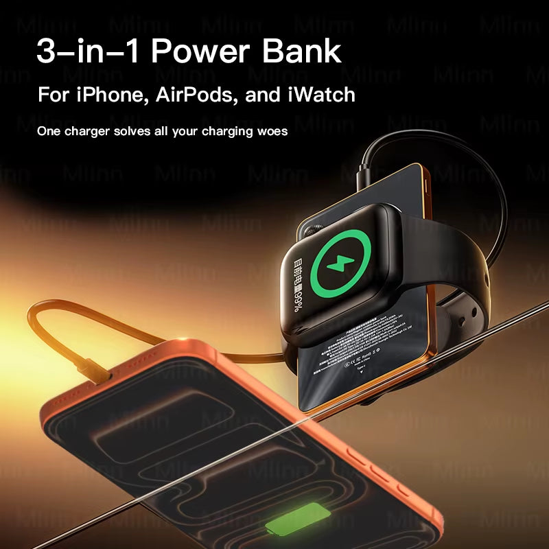 10000Mah Ultra Slim Magsafe Power Bank 20W Magnetic Wireless Fast Charging CCC Portable Battery for Apple Watch Iphone Samsung